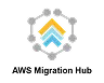 AWS Migration Hub
