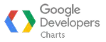 Google Dev Charts